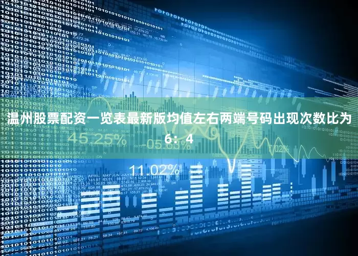 温州股票配资一览表最新版均值左右两端号码出现次数比为6：4